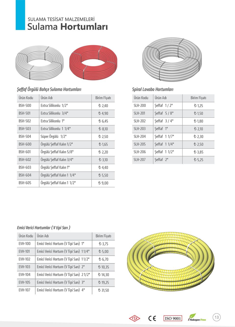 2,30 BSH-00 Örgülü Şeffaf Kalın 1/2" 1,5 SLH-205 Şeffaf 1 1/4" 2,50 BSH-01 Örgülü Şeffaf Kalın 5/8" 2,20 SLH-20 Şeffaf 1 1/2" 3,85 BSH-02 Örgülü Şeffaf Kalın 3/4" 3, SLH-207 Şeffaf 2" 5,25 BSH-03