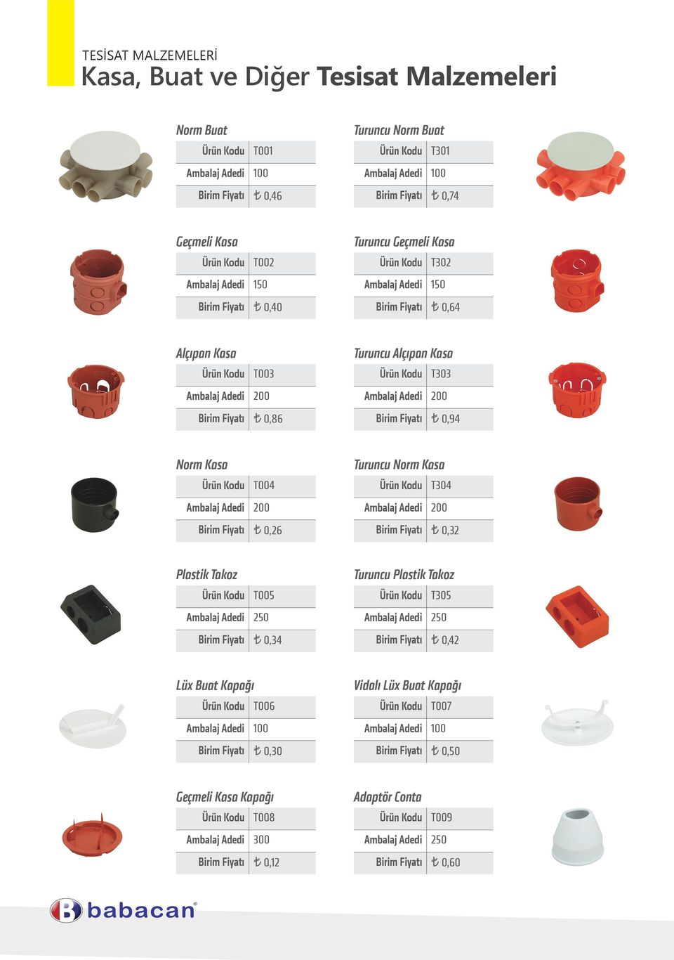 T004 Ambalaj Adedi 200 0,2 Turuncu Norm Kasa T304 Ambalaj Adedi 200 0,32 Plastik Takoz T005 Ambalaj Adedi 250 0,34 Turuncu Plastik Takoz T305 Ambalaj Adedi 250 0,42