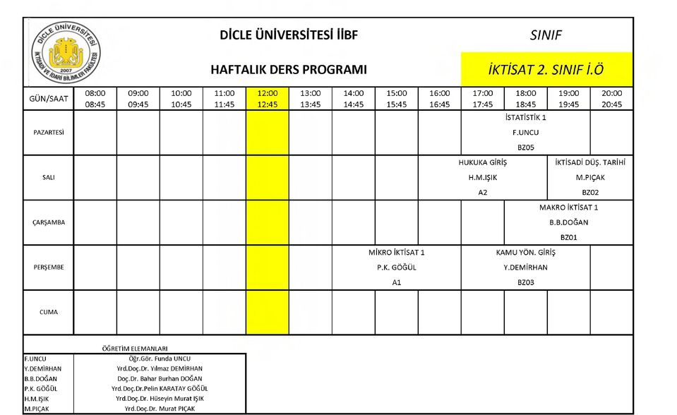 GİRİŞ Y.DEMİRHAN Y.DEMİRHAN P.K. GÖĞÜL Öğr.Gör. Funda UNCU Yrd.Doç.Dr.