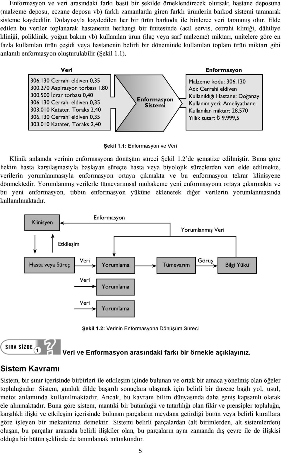 Elde edilen bu veriler toplanarak hastanenin herhangi bir ünitesinde (acil servis, cerrahi kliniği, dâhiliye kliniği, poliklinik, yoğun bakım vb) kullanılan ürün (ilaç veya sarf malzeme) miktarı,