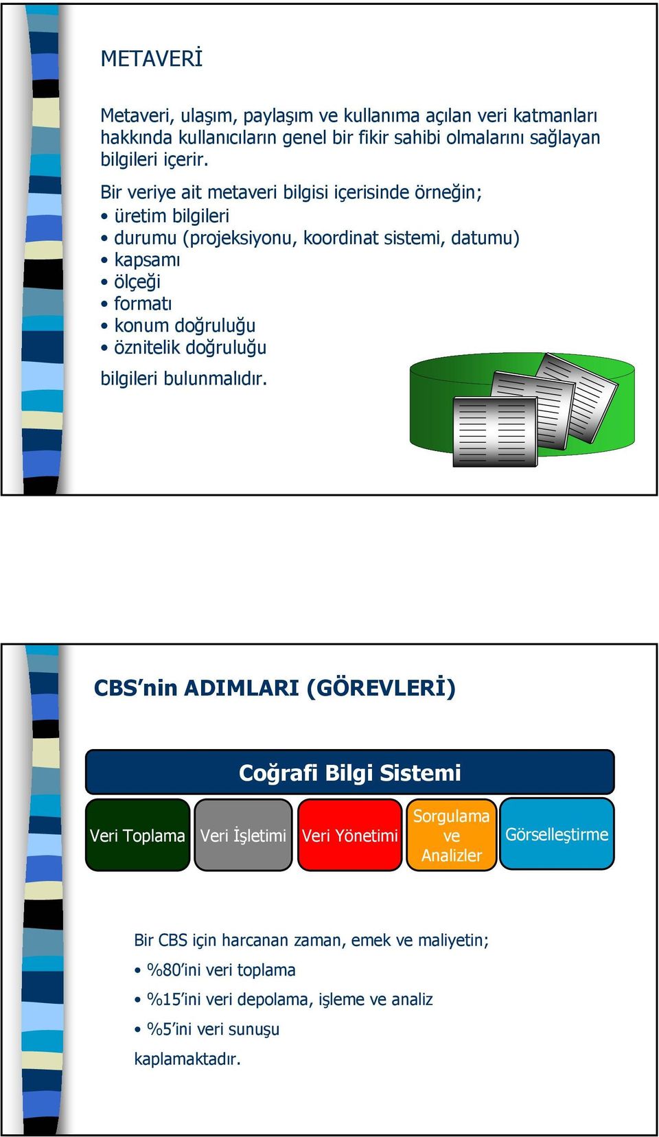 öznitelik doğruluğu bilgileri bulunmalıdır.