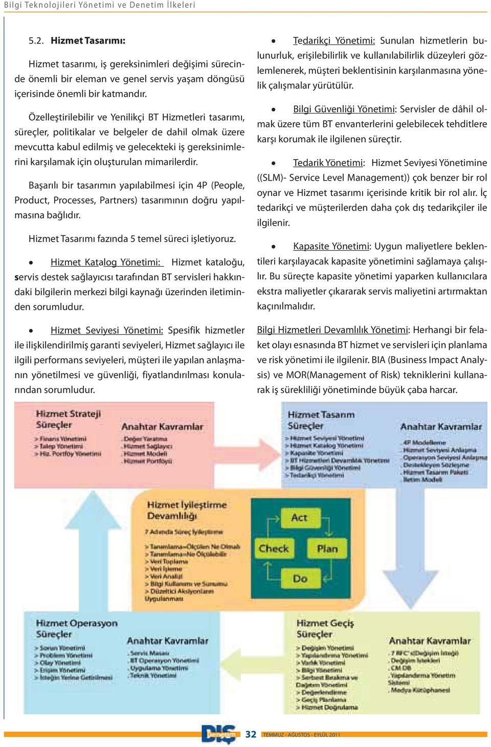 Özelleştirilebilir ve Yenilikçi BT Hizmetleri tasarımı, süreçler, politikalar ve belgeler de dahil olmak üzere mevcutta kabul edilmiş ve gelecekteki iş gereksinimlerini karşılamak için oluşturulan