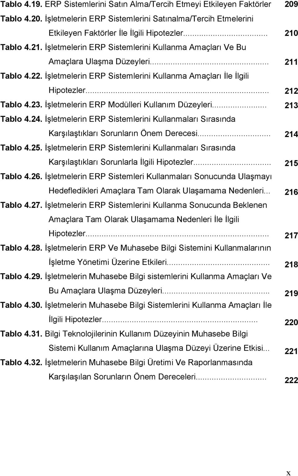 İşletmelerin ERP Modülleri Kullanım Düzeyleri... Tablo 4.24. İşletmelerin ERP Sistemlerini Kullanmaları Sırasında Karşılaştıkları Sorunların Önem Derecesi... Tablo 4.25.