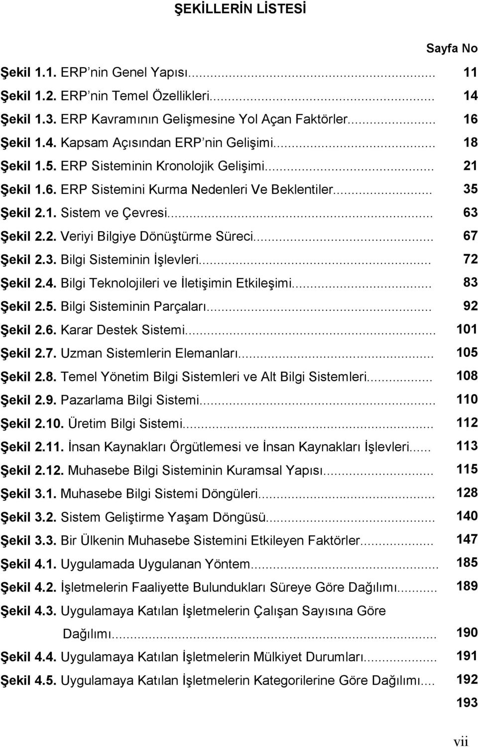 .. Şekil 2.3. Bilgi Sisteminin İşlevleri... Şekil 2.4. Bilgi Teknolojileri ve İletişimin Etkileşimi... Şekil 2.5. Bilgi Sisteminin Parçaları... Şekil 2.6. Karar Destek Sistemi... Şekil 2.7.