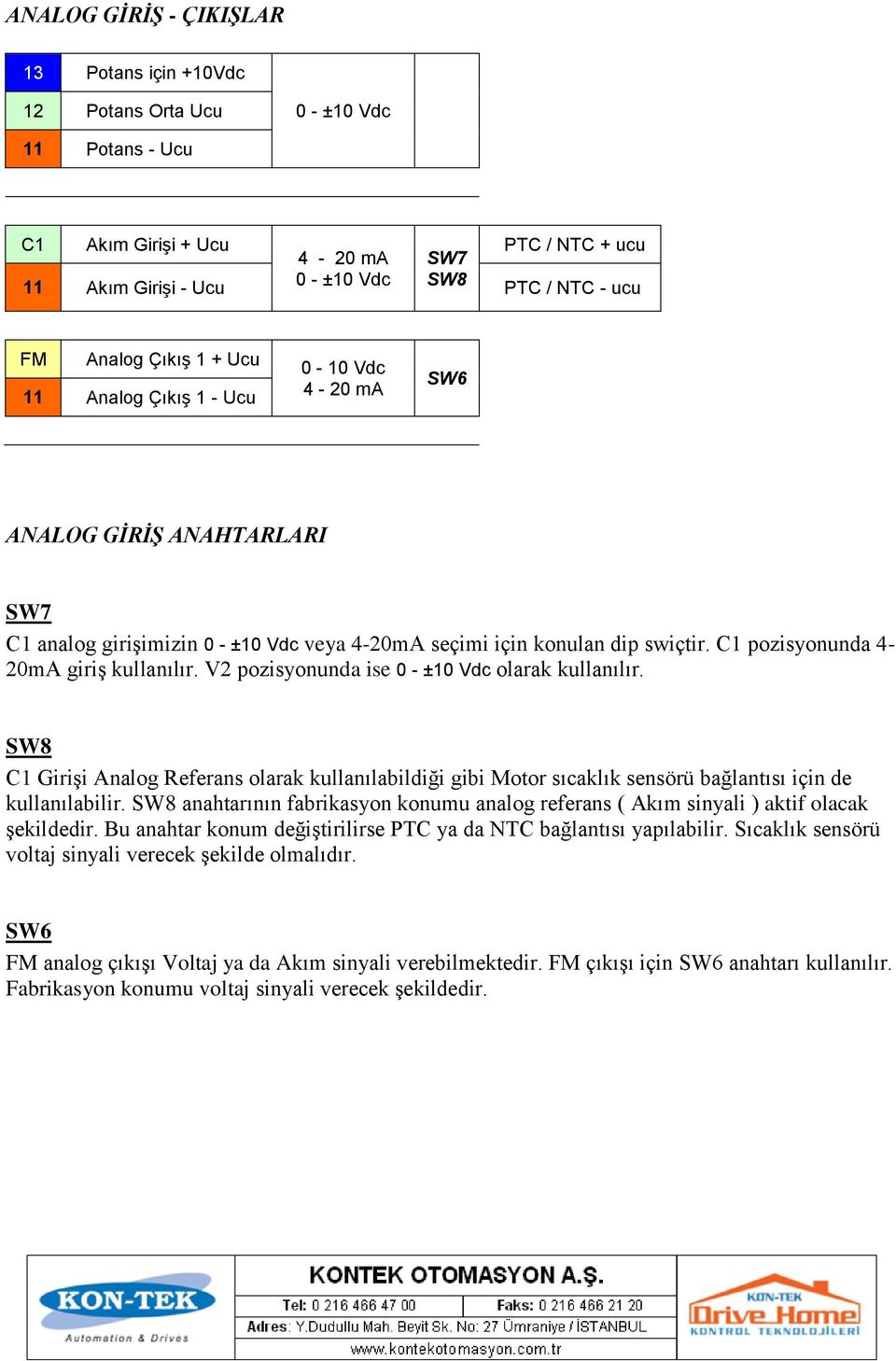 C1 pozisyonunda 4-20mA giriş kullanılır. V2 pozisyonunda ise 0 - ±10 Vdc olarak kullanılır.