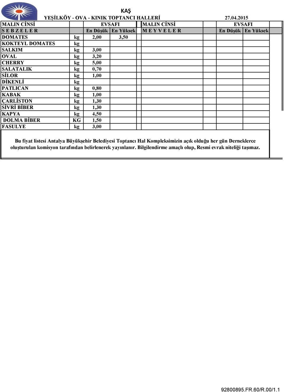 0,70 SİLOR 1,00 DİKENLİ PATLICAN 0,80 KABAK 1,00 ÇARLİSTON