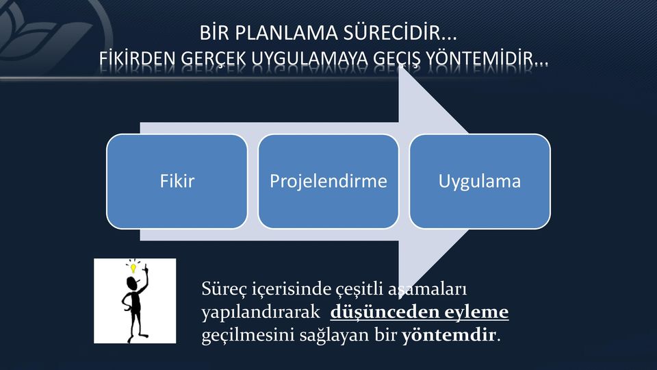 .. Fikir Projelendirme Uygulama Süreç içerisinde