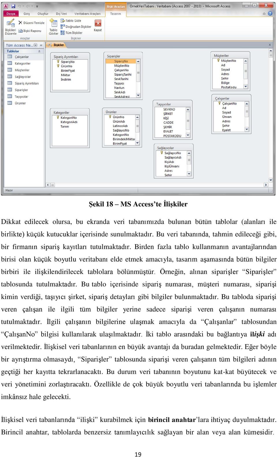 Birden fazla tablo kullanmanın avantajlarından birisi olan küçük boyutlu veritabanı elde etmek amacıyla, tasarım aşamasında bütün bilgiler birbiri ile ilişkilendirilecek tablolara bölünmüştür.