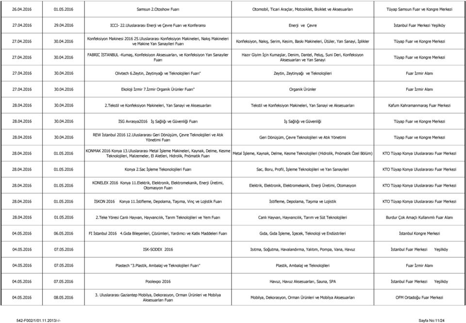 Uluslararası Konfeksiyon Makineleri, Nakış Makineleri ve Makine Yan Sanayileri Fuarı Konfeksiyon, Nakış, Serim, Kesim, Baskı Makineleri, Ütüler, Yan Sanayi, İplikler 27.04.