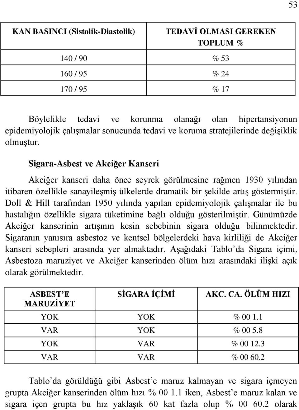 Sigara-Asbest ve Akciğer Kanseri Akciğer kanseri daha önce seyrek görülmesine rağmen 1930 yılından itibaren özellikle sanayileşmiş ülkelerde dramatik bir şekilde artış göstermiştir.