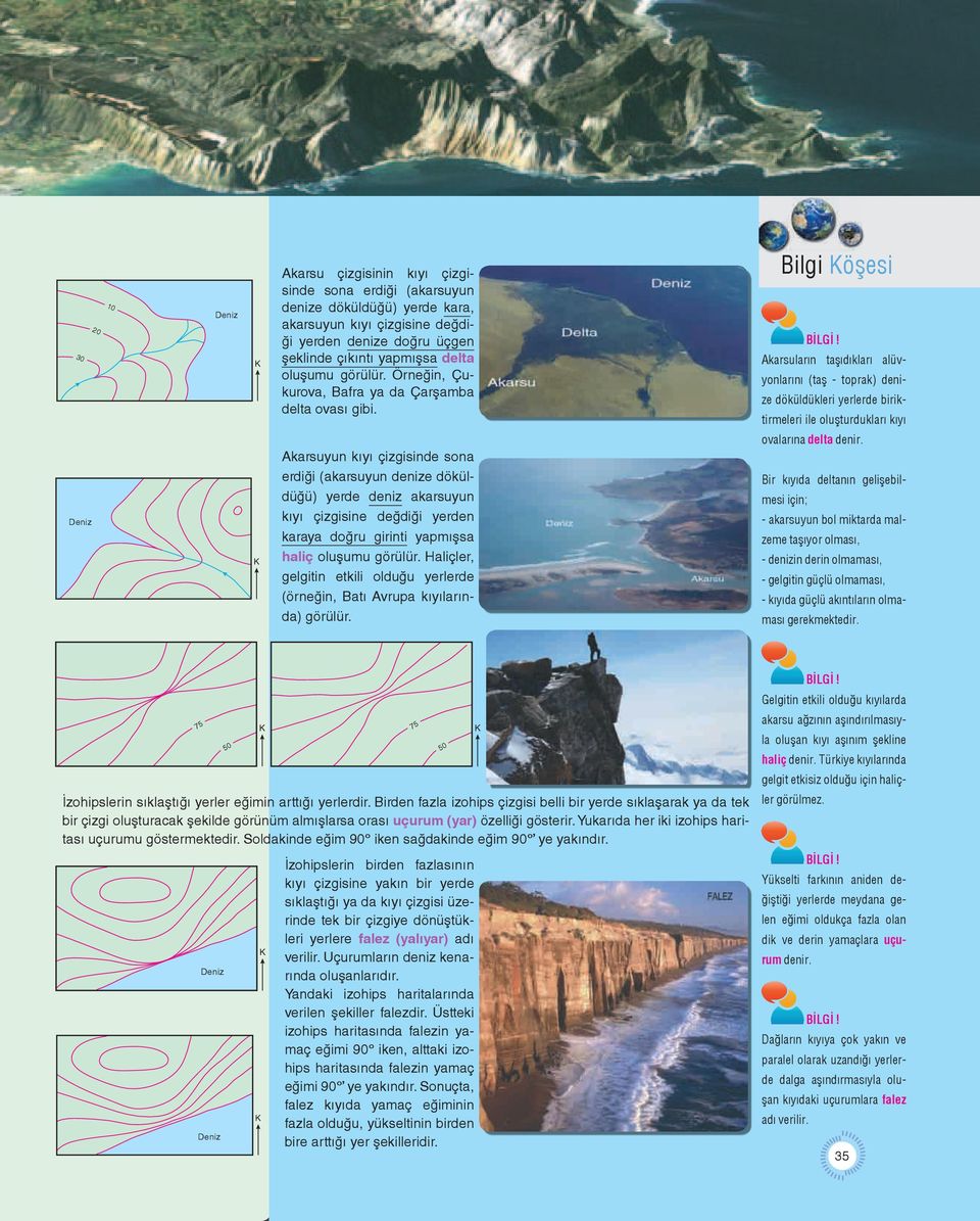 Akarsuyun kıyı çizgisinde sona erdiği (akarsuyun denize döküldüğü) yerde deniz akarsuyun kıyı çizgisine değdiği yerden karaya doğru girinti yapmışsa haliç oluşumu görülür.