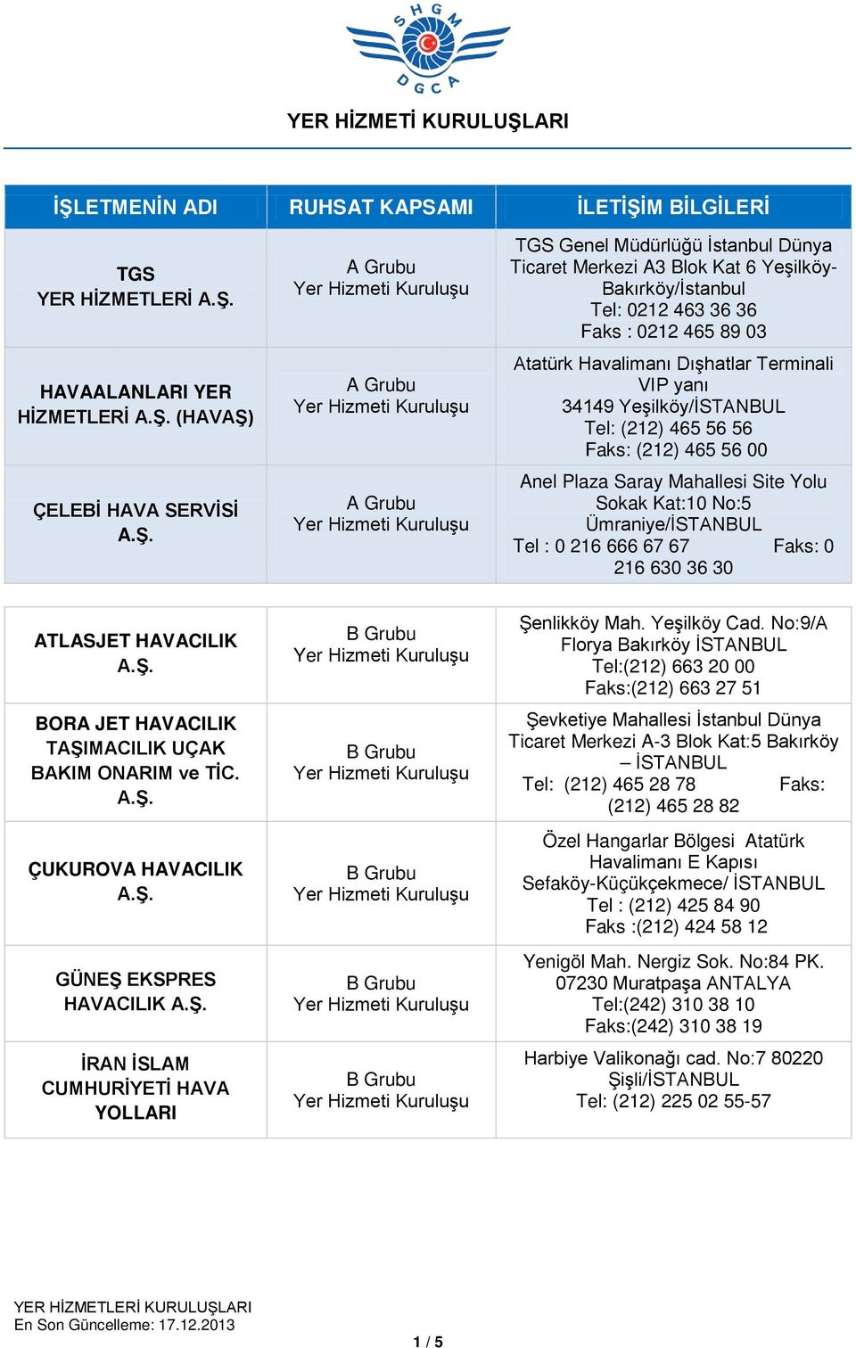 67 67 Faks: 0 216 630 36 30 ATLASJET HAVACILIK BORA JET HAVACILIK TAŞIMACILIK UÇAK BAKIM ONARIM ve TİC. ÇUKUROVA HAVACILIK GÜNEŞ EKSPRES HAVACILIK İRAN İSLAM CUMHURİYETİ HAVA YOLLARI Şenlikköy Mah.