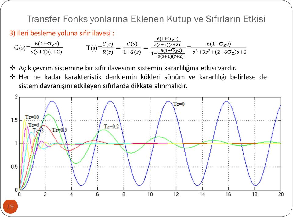 kararlılığına etkisi vardır.