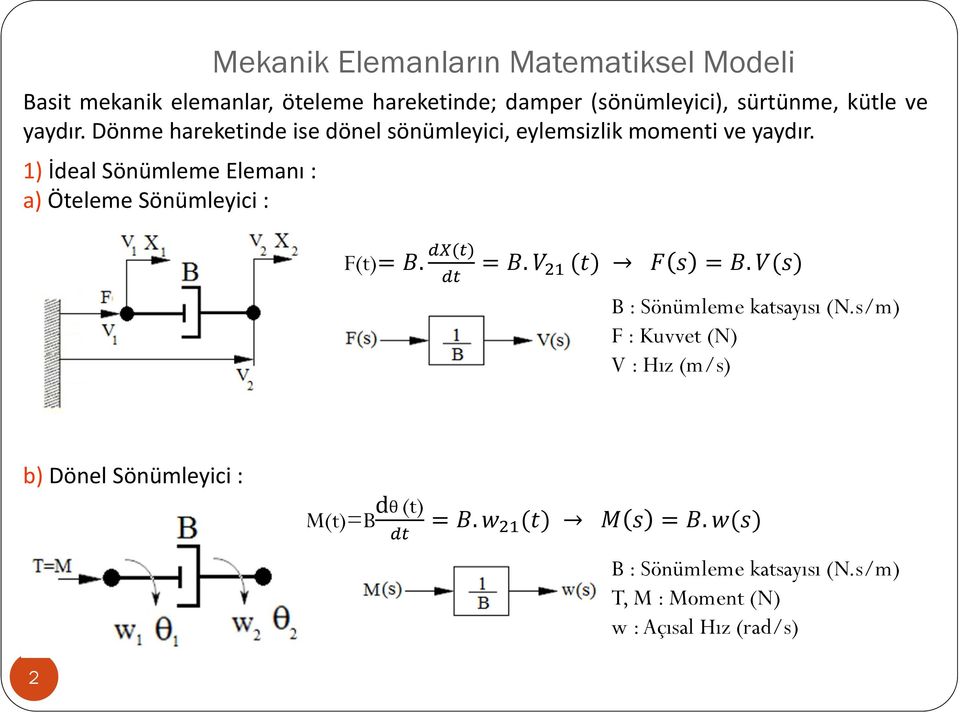 Dönme hareketinde ise dönel sönümleyici, eylemsizlik momenti ve yaydır. F(t)... B : Sönümleme katsayısı (N.