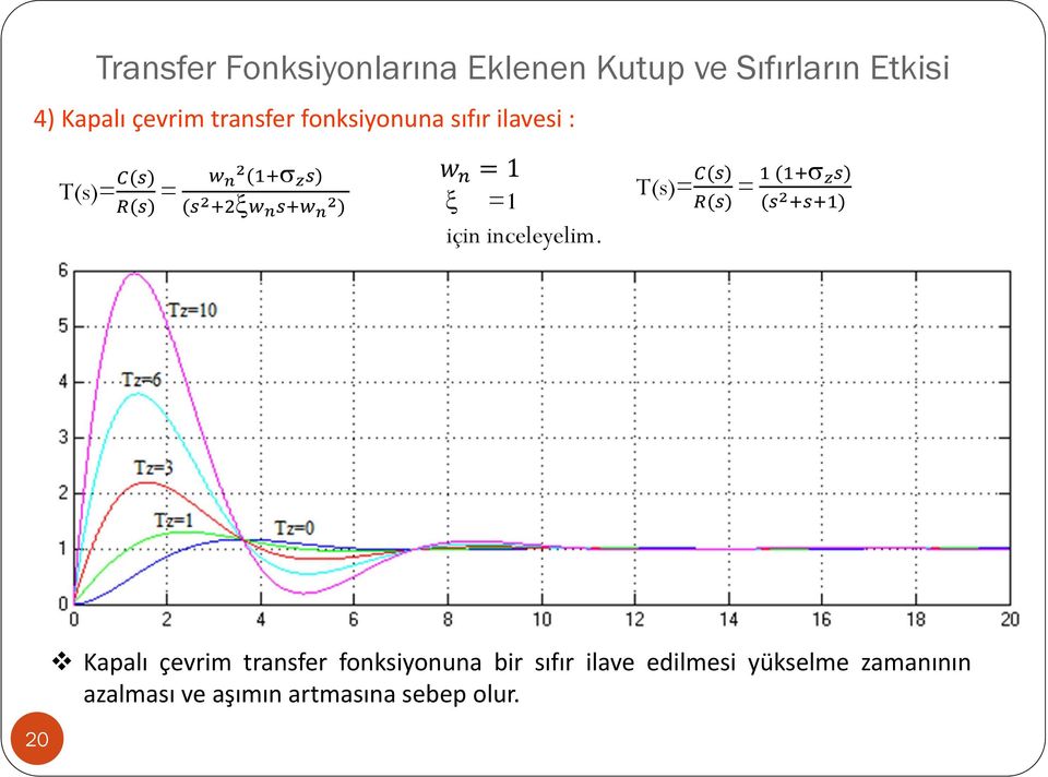 için inceleyelim.