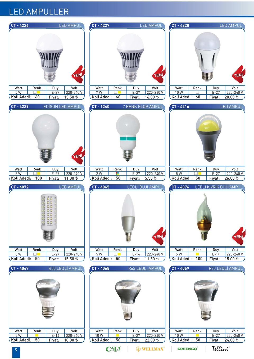 00 CT - 4072 LED AMPUL CT - 4065 LEDLİ BUJİ AMPUL CT - 4076 LEDLİ KIVRIK BUJİ AMPUL 5 W E-27 220-240 V Koli Adedi: 50 15.50 5 W E-14 220-240 V Koli Adedi: 50 11.