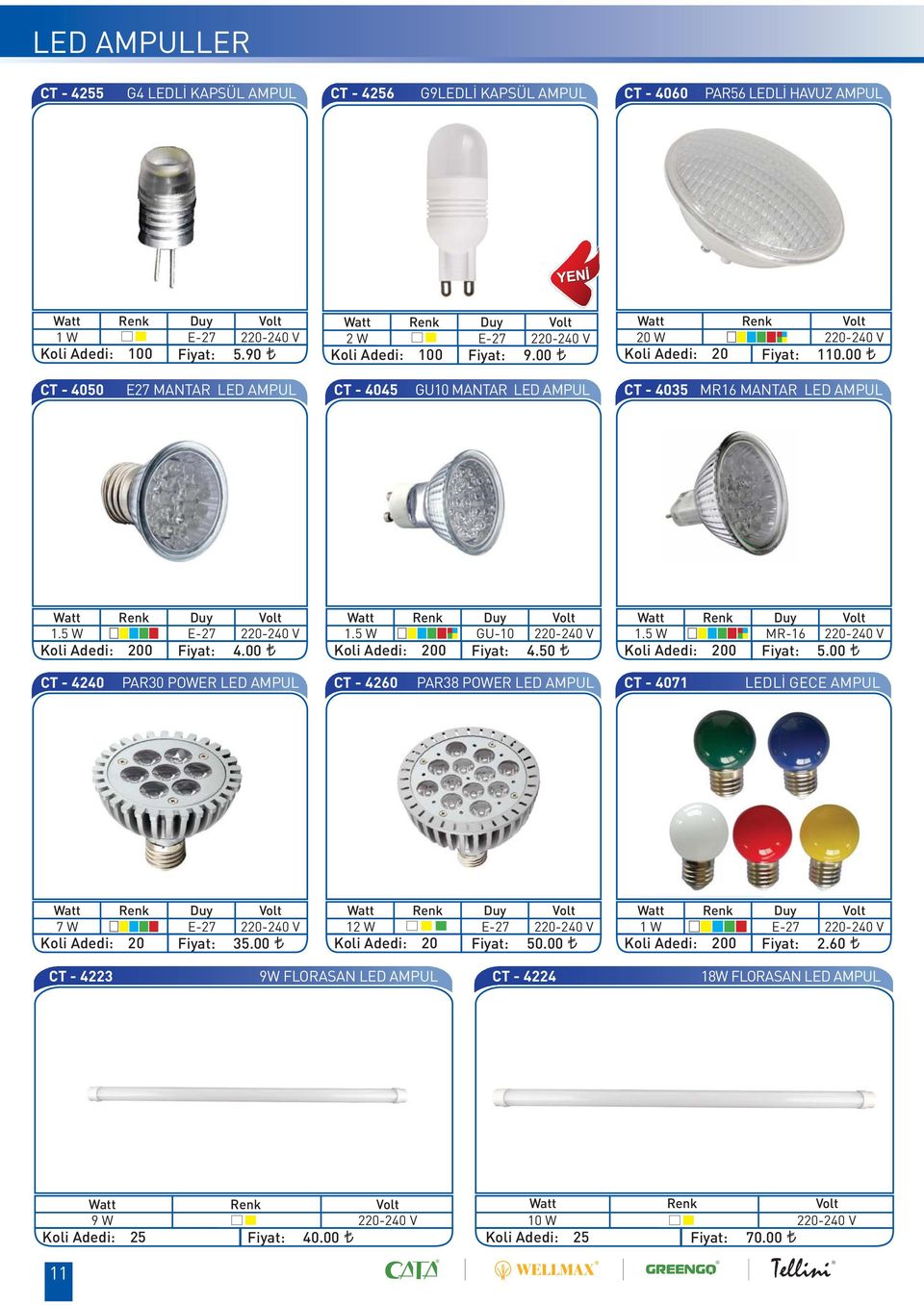 5 W E-27 220-240 V 0 4.00 1.5 W GU-10 220-240 V 0 4.50 1.5 W MR-16 220-240 V 0 5.