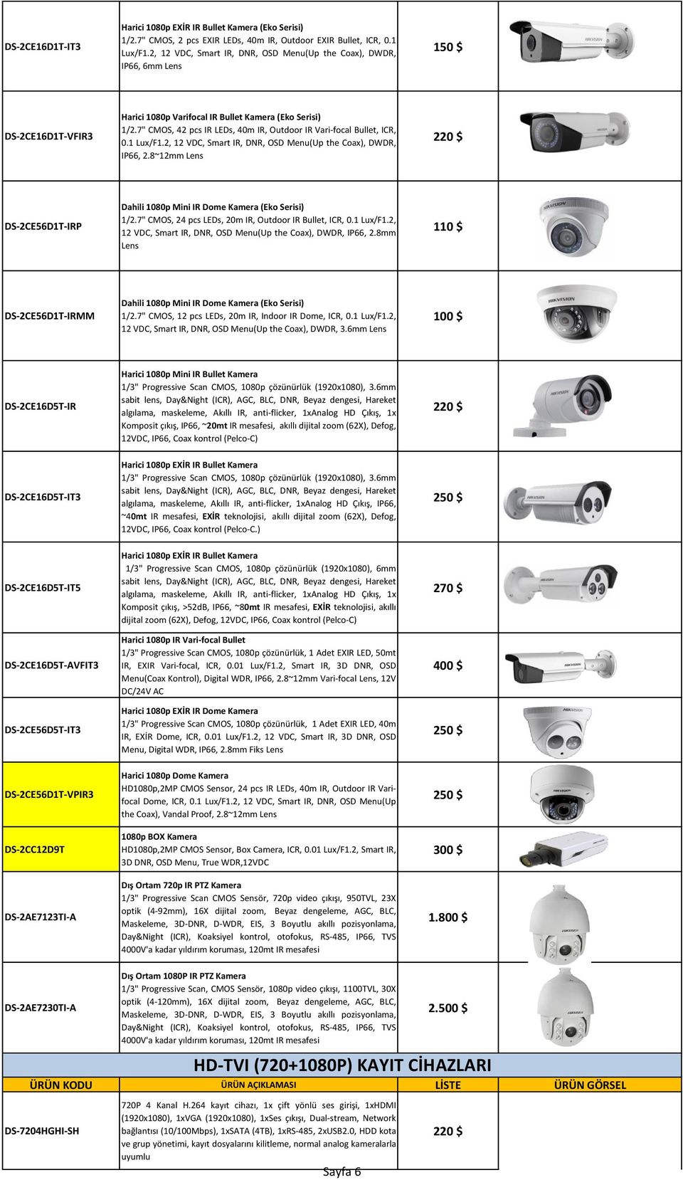 7" CMOS, 42 pcs IR LEDs, 40m IR, Outdoor IR Vari-focal Bullet, ICR, 0.1 Lux/F1.2, 12 VDC, Smart IR, DNR, OSD Menu(Up the Coax), DWDR, IP66, 2.