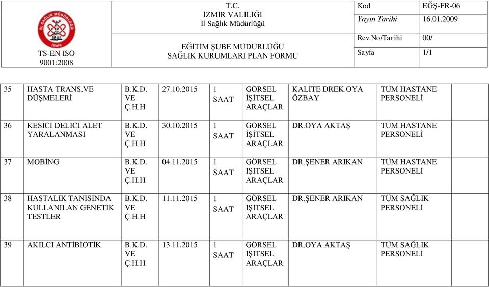 2015 1 37 MOBİNG 04.11.2015 1 DR.