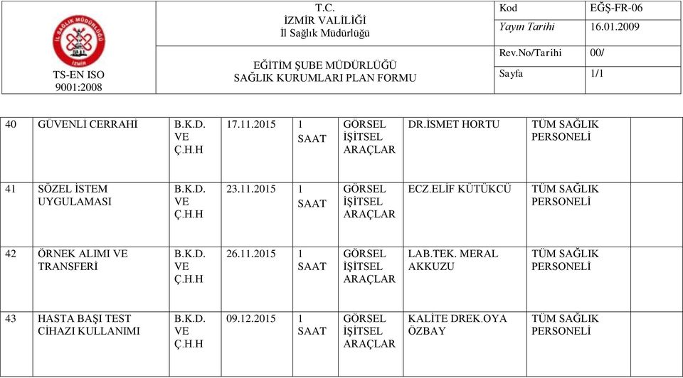 ELİF KÜTÜKCÜ 42 ÖRNEK ALIMI TRANSFERİ 26.11.2015 1 LAB.