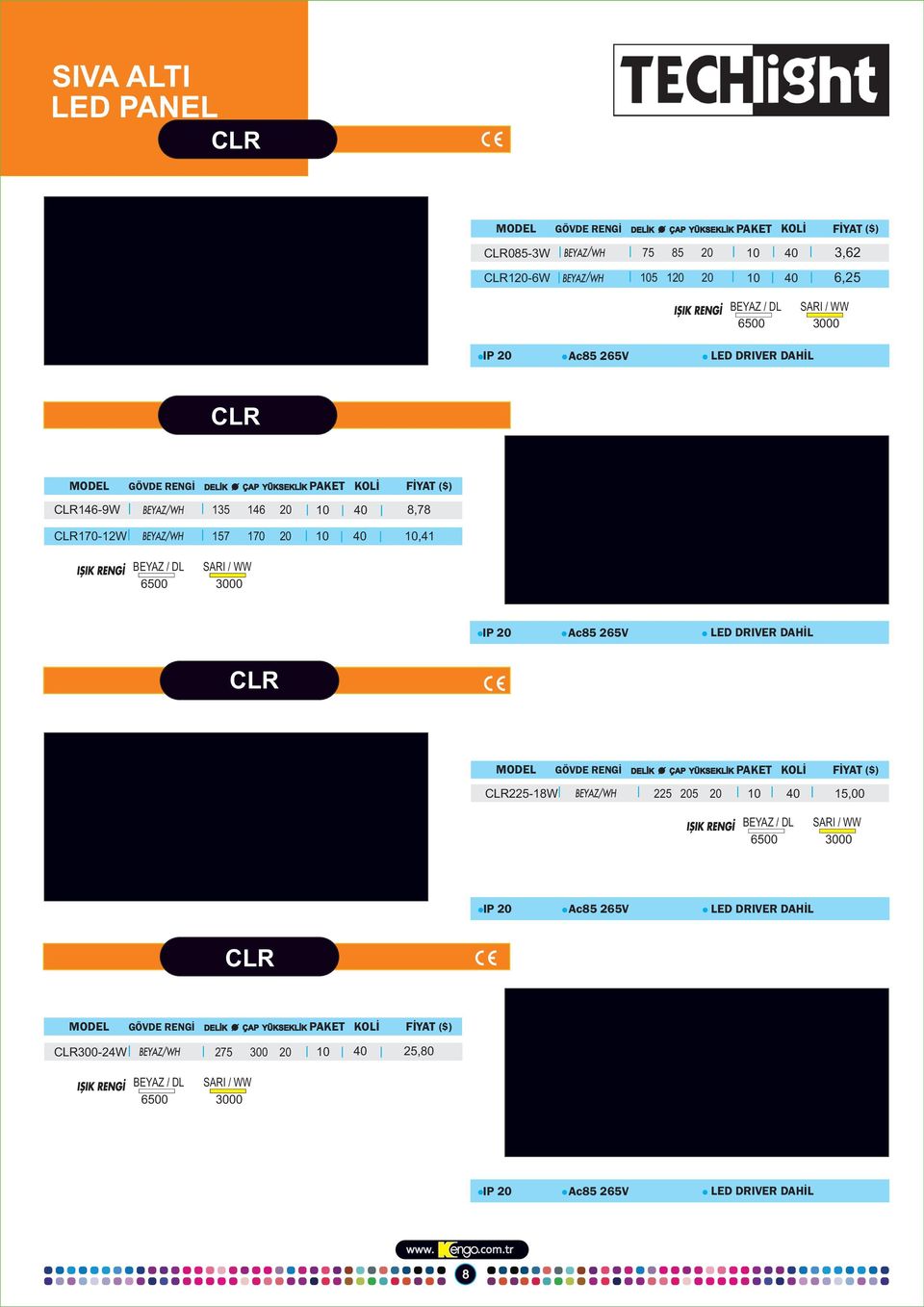 10,41 IP 20 Ac85 265V LED DRIVER DAHİL CLR MODEL GÖVDE RENGİ DELİK ÇAP YÜKSEKLİK PAKET KOLİ FİYAT ($) CLR225-18W 225 205 20 10 40 15,00 BEYAZ / DL SARI / WW 6500 3000 IP 20 Ac85