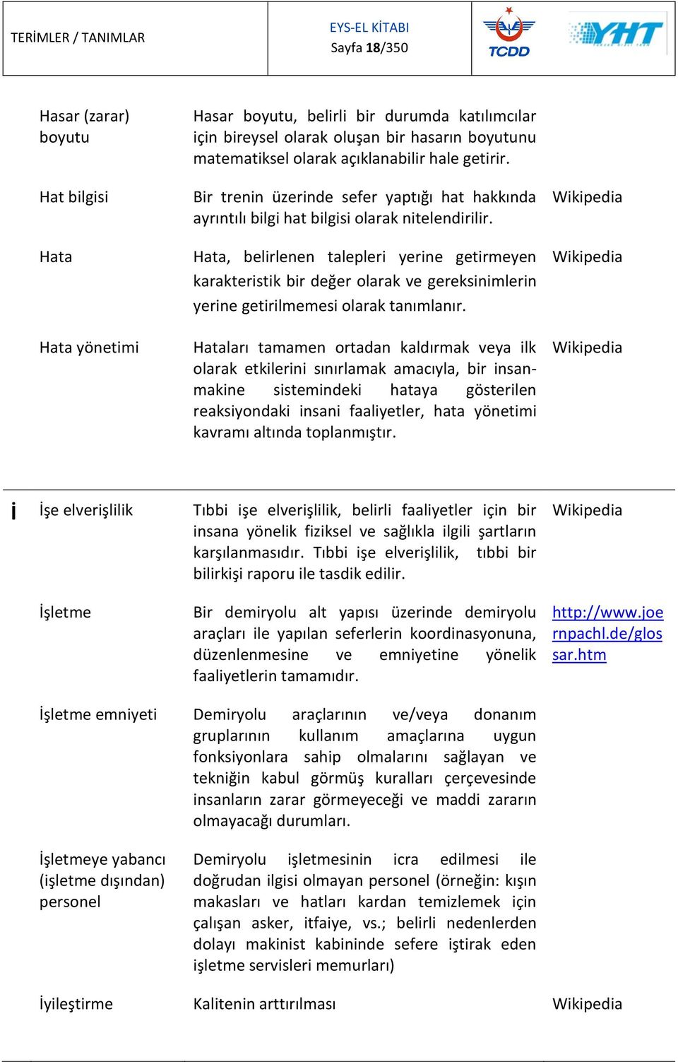 Hata, belirlenen talepleri yerine getirmeyen karakteristik bir değer olarak ve gereksinimlerin yerine getirilmemesi olarak tanımlanır.