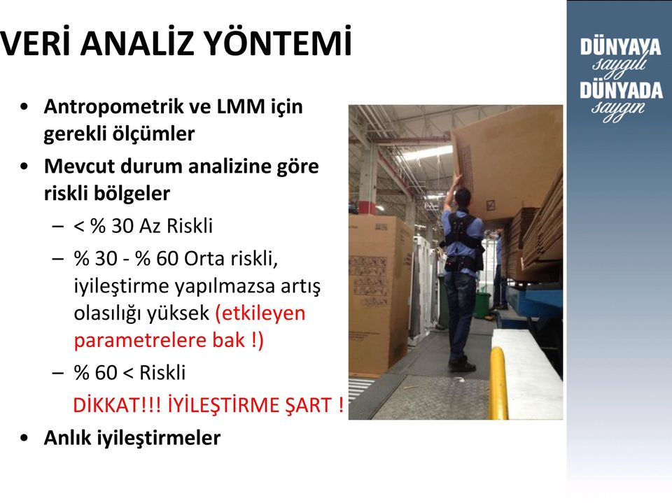 riskli, iyileştirme yapılmazsa artış olasılığı yüksek (etkileyen