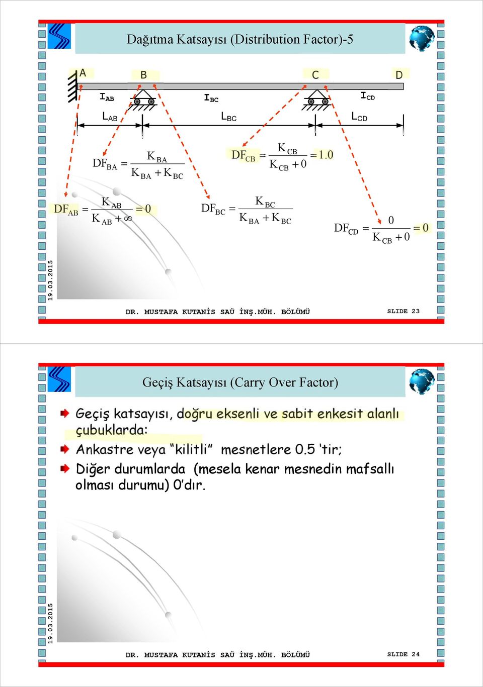 BÖÜMÜ SIDE 23 Geçiş Katsayısı (Carry Over Factor) Geçiş katsayısı, doğru eksenli ve sabit enkesit alanlı çubuklarda: