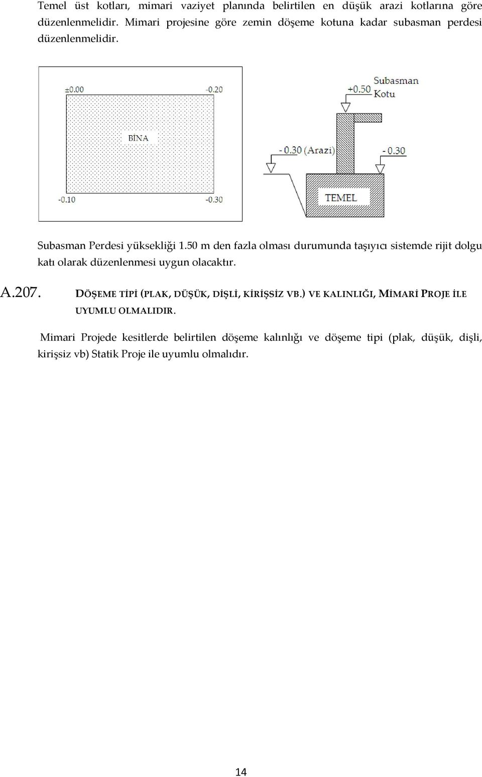 50 m den fazla olması durumunda taşıyıcı sistemde rijit dolgu katı olarak düzenlenmesi uygun olacaktır. A.207.