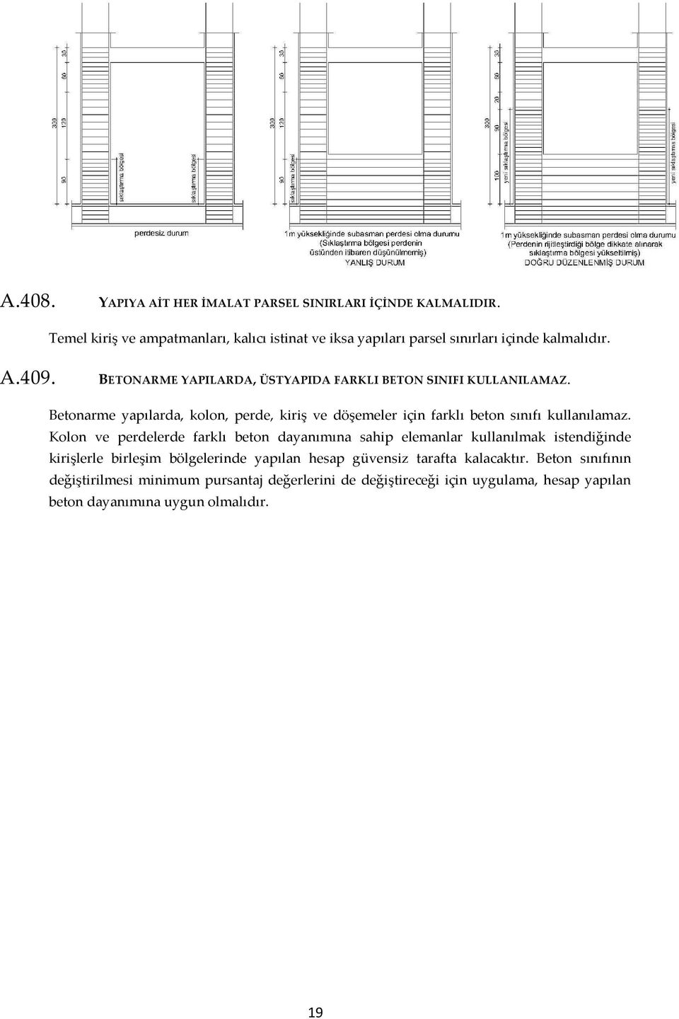 BETONARME YAPILARDA, ÜSTYAPIDA FARKLI BETON SINIFI KULLANILAMAZ. Betonarme yapılarda, kolon, perde, kiriş ve döşemeler için farklı beton sınıfı kullanılamaz.