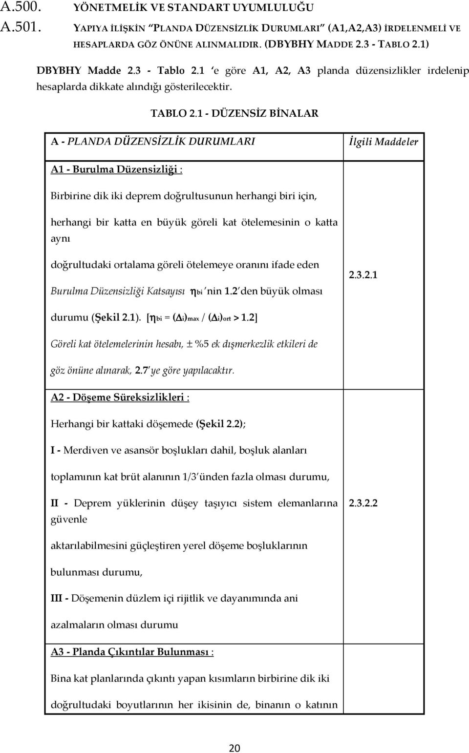 1 - DÜZENSİZ BİNALAR A - PLANDA DÜZENSİZLİK DURUMLARI İlgili Maddeler A1 - Burulma Düzensizliği : Birbirine dik iki deprem doğrultusunun herhangi biri için, herhangi bir katta en büyük göreli kat