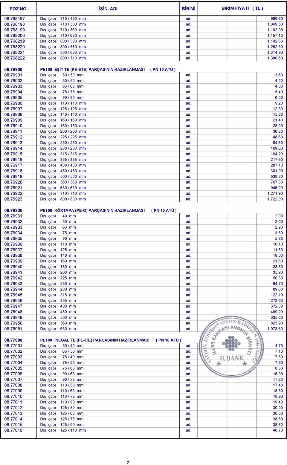 76903 Dış çapı 63 / 63 mm 08.76904 Dış çapı 75 / 75 mm 08.76905 Dış çapı 90 / 90 mm 08.76906 Dış çapı 110 / 110 mm 08.76907 Dış çapı 125 / 125 mm 08.76908 Dış çapı 140 / 140 mm 08.