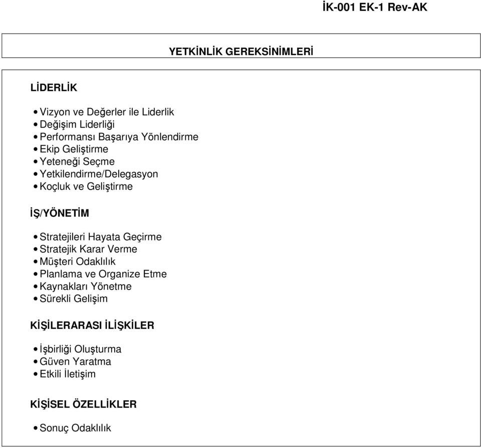 Stratejileri Hayata Geçirme Stratejik Karar Verme Müşteri Odaklılık Planlama ve Organize Etme Kaynakları