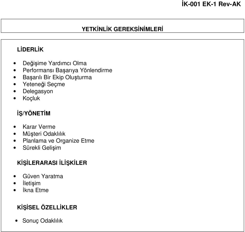 İŞ/YÖNETİM Karar Verme Müşteri Odaklılık Planlama ve Organize Etme Sürekli