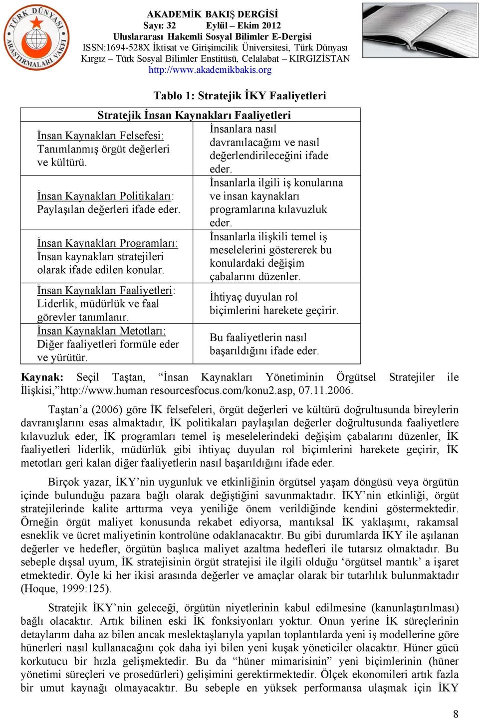 İnsan Kaynakları Faaliyetleri: Liderlik, müdürlük ve faal görevler tanımlanır. İnsan Kaynakları Metotları: Diğer faaliyetleri formüle eder ve yürütür.