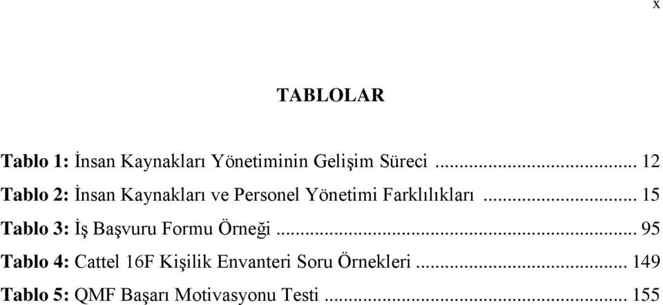 .. 15 Tablo 3: İş Başvuru Formu Örneği.