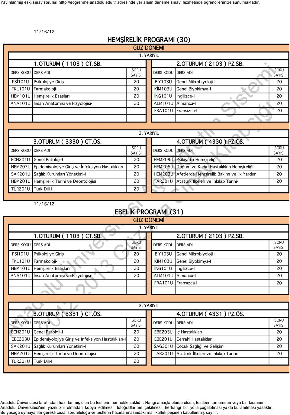 PSİ101U Psikolojiye Giriş 20 BİY103U Genel Mikrobiyoloji-I 20 FKL101U Farmakoloji-I 20 KİM103U Genel Biyokimya-I 20 HEM101U Hemşirelik Esasları 20 İNG101U İngilizce-I 20 ANA101U İnsan Anatomisi ve