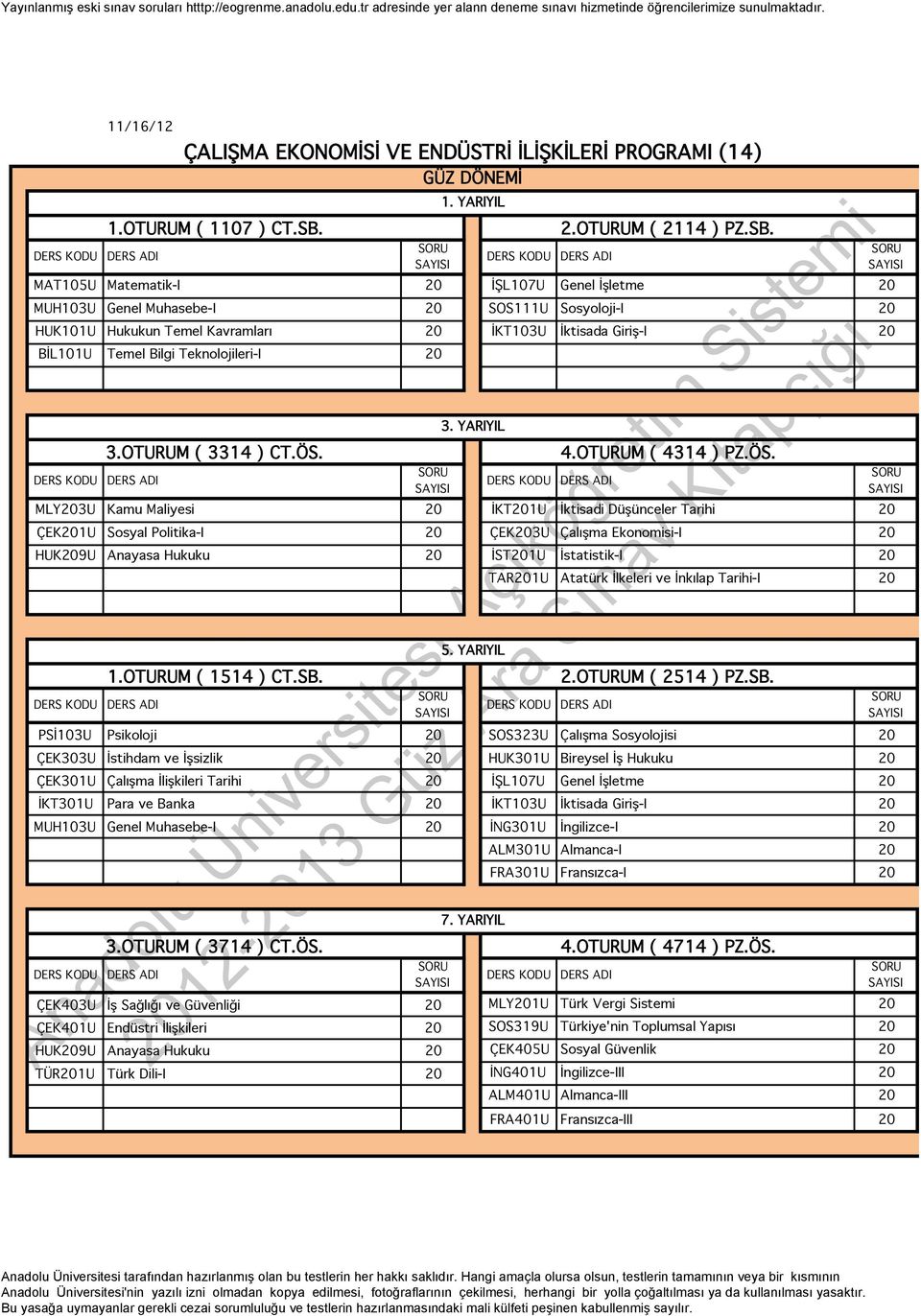 MAT105U Matematik-I 20 İŞL107U Genel İşletme 20 MUH103U Genel Muhasebe-I 20 SOS111U Sosyoloji-I 20 HUK101U Hukukun Temel Kavramları 20 İKT103U İktisada Giriş-I 20 BİL101U Temel Bilgi Teknolojileri-I