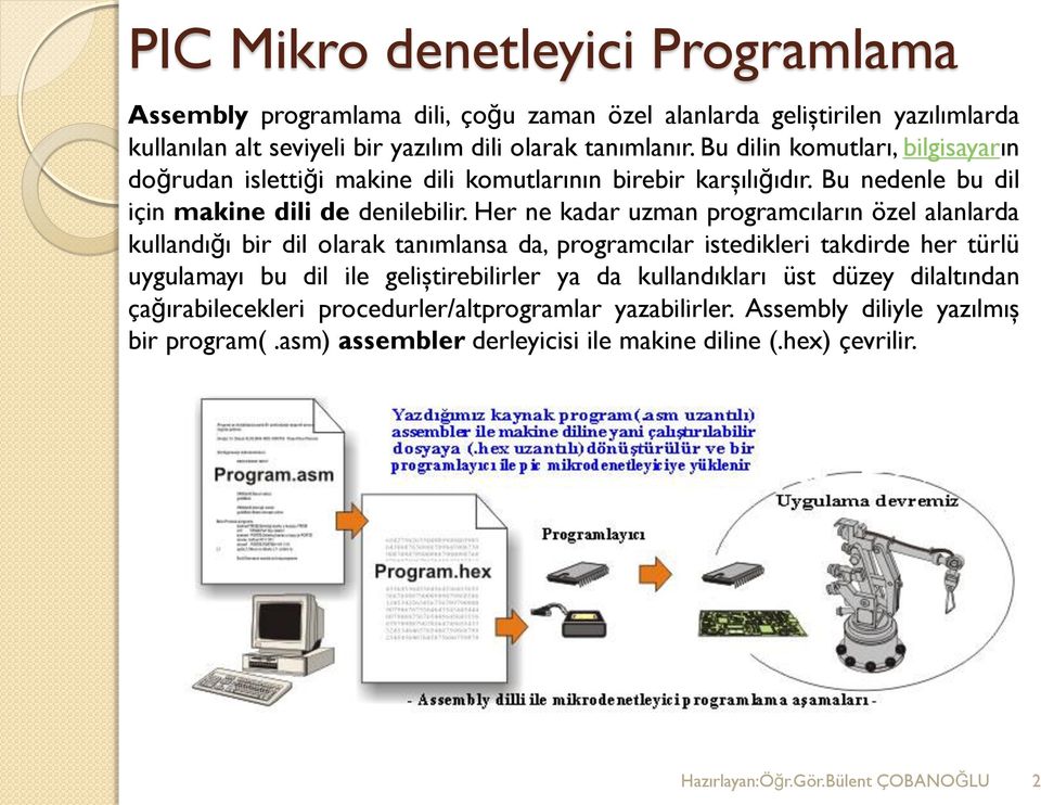 Her ne kadar uzman programcıların özel alanlarda kullandığı bir dil olarak tanımlansa da, programcılar istedikleri takdirde her türlü uygulamayı bu dil ile geliştirebilirler ya da