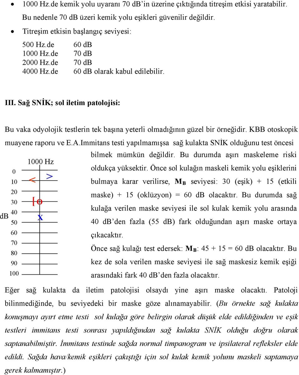 KBB otoskopik muayene raporu ve E.A.Immitans testi yapılmamışsa sağ kulakta SNİK olduğunu test öncesi bilmek mümkün değildir. Bu durumda aşırı maskeleme riski 1 Hz oldukça yüksektir.