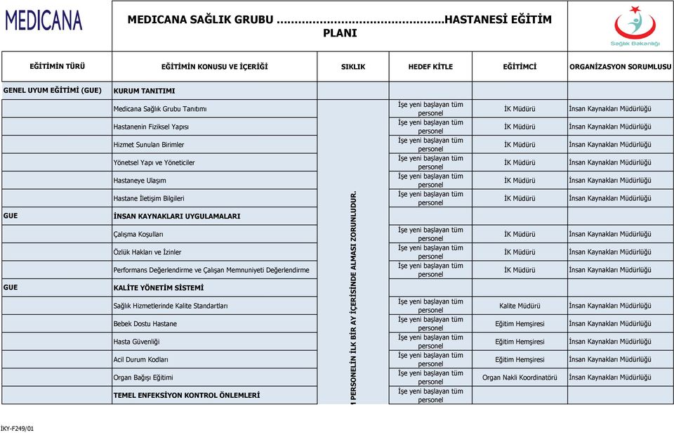 Yapı ve Yöneticiler Hastaneye Ulaşım Hastane İletişim Bilgileri İNSAN KAYNAKLARI UYGULAMALARI Çalışma Koşulları Özlük Hakları ve İzinler Performans Değerlendirme ve