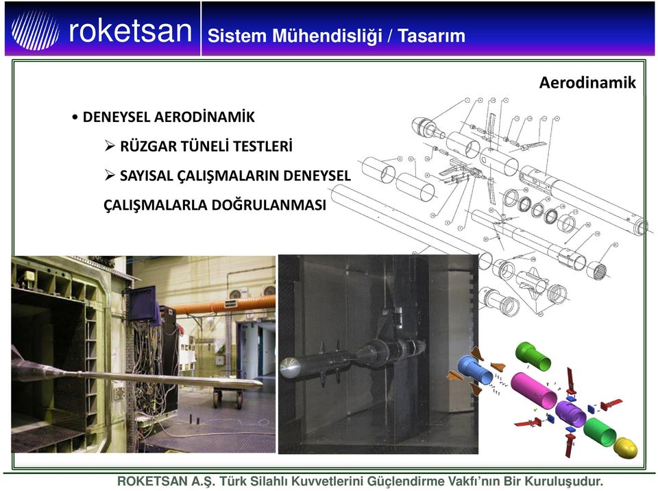 RÜZGAR TÜNELİ TESTLERİ SAYISAL