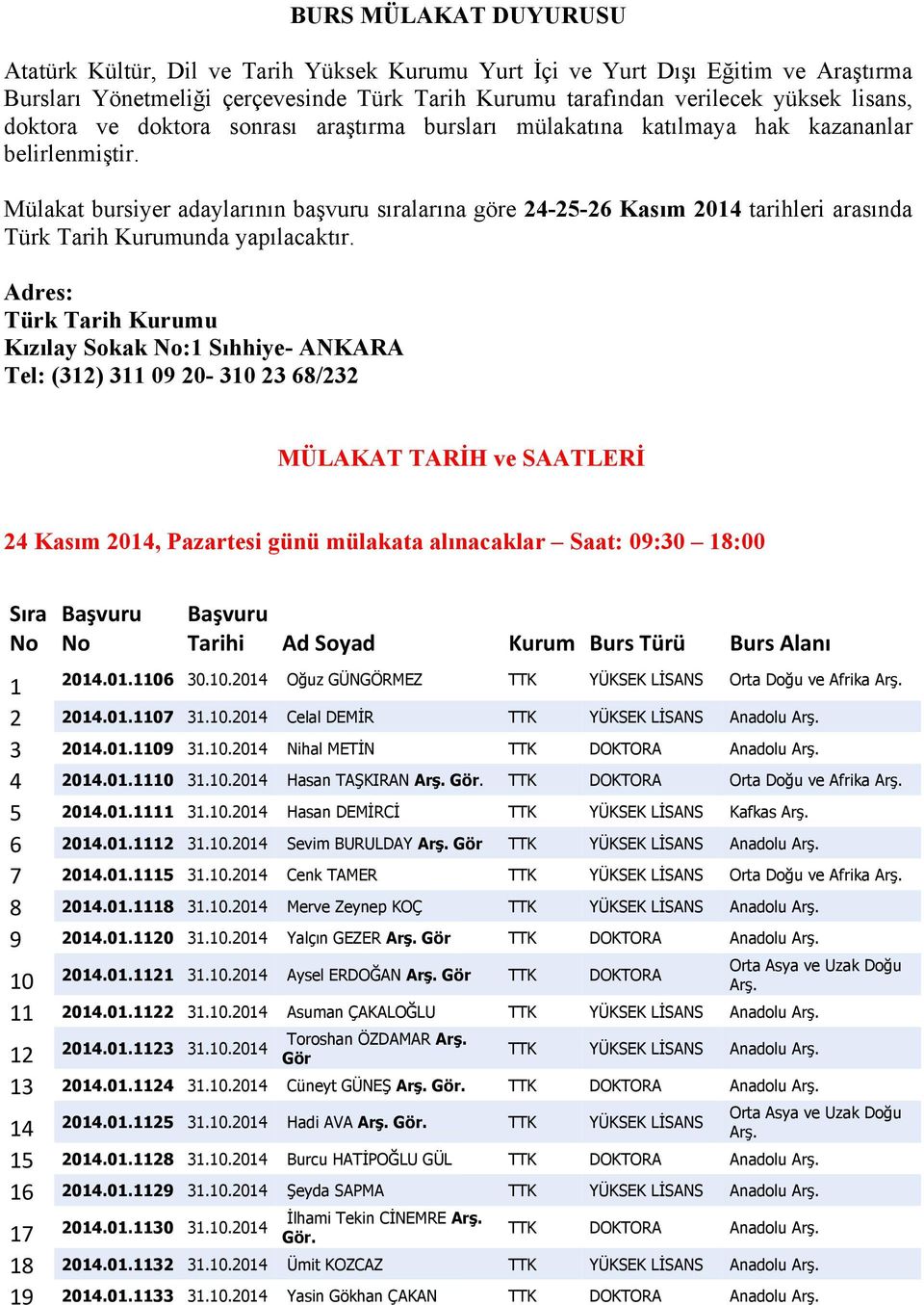 Mülakat bursiyer adaylarının başvuru sıralarına göre 24-25-26 Kasım 2014 tarihleri arasında Türk Tarih Kurumunda yapılacaktır.