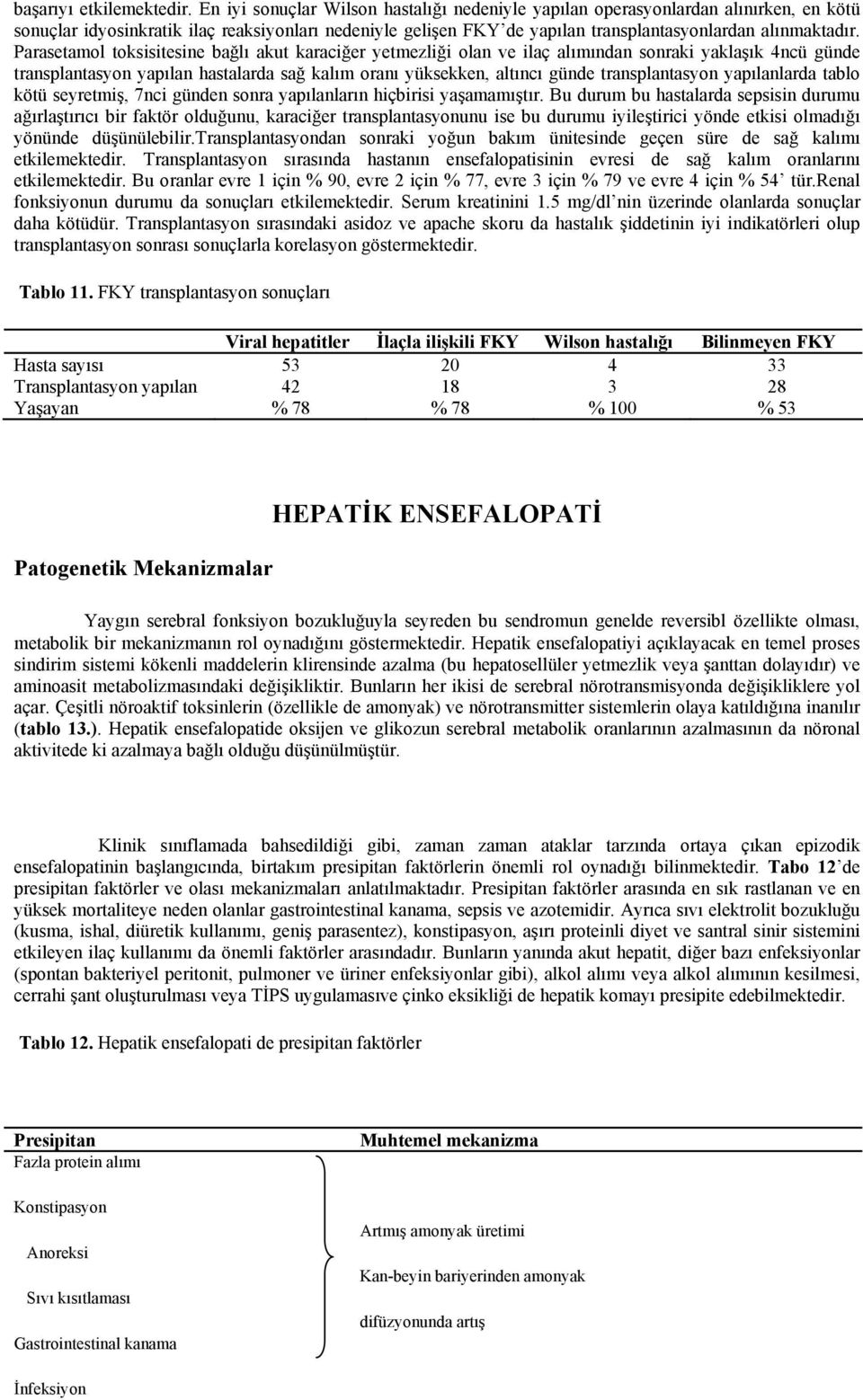 Parasetamol toksisitesine bağlı akut karaciğer yetmezliği olan ve ilaç alımından sonraki yaklaşık 4ncü günde transplantasyon yapılan hastalarda sağ kalım oranı yüksekken, altıncı günde