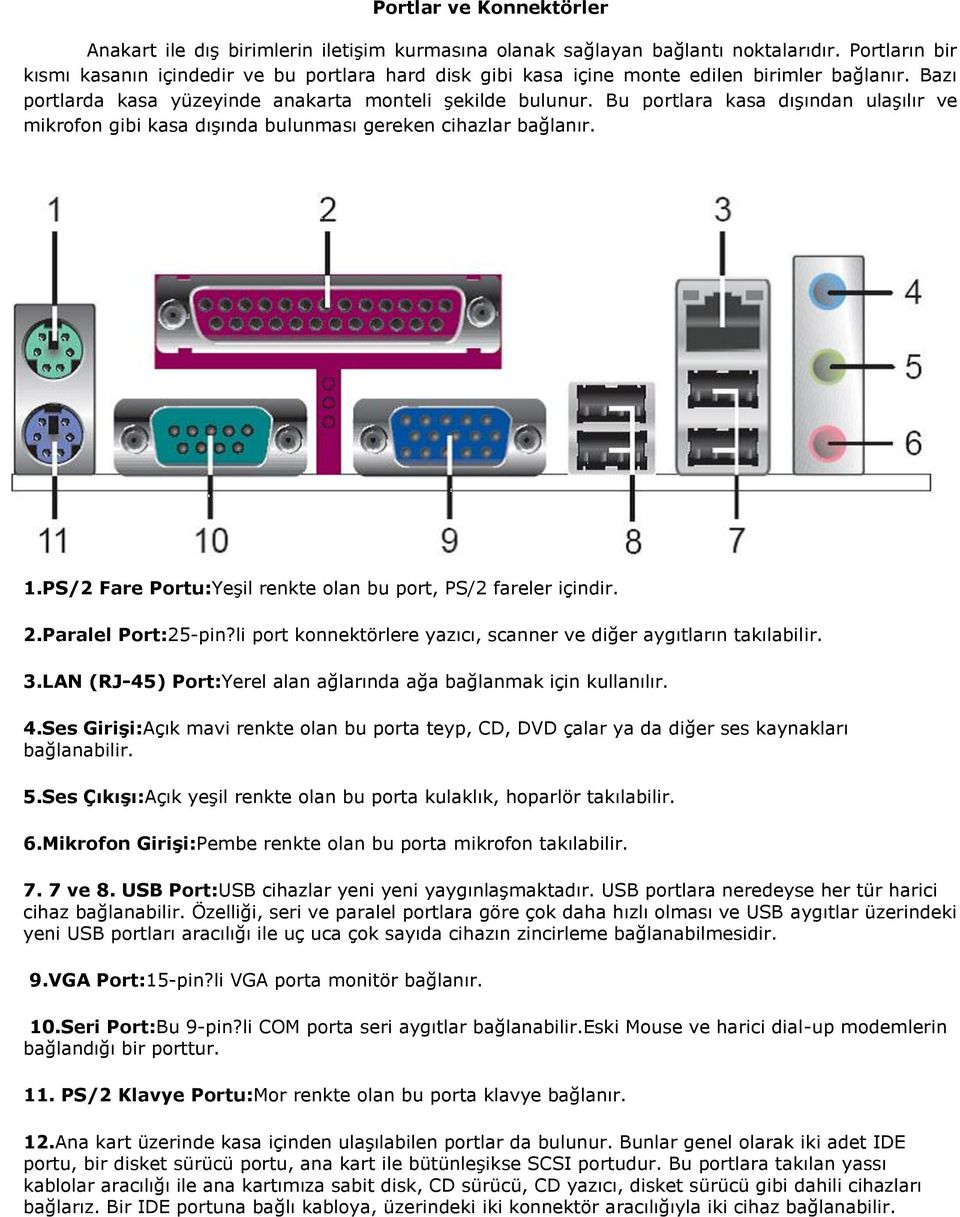 Bu portlara kasa dışından ulaşılır ve mikrofon gibi kasa dışında bulunması gereken cihazlar bağlanır. 1.PS/2 Fare Portu:Yeşil renkte olan bu port, PS/2 fareler içindir. 2.Paralel Port:25-pin?