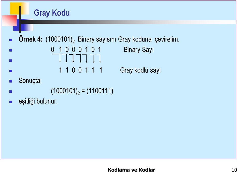 0 1 0 0 0 1 0 1 Binary Sayı 1 1 0 0 1 1 1 Gray