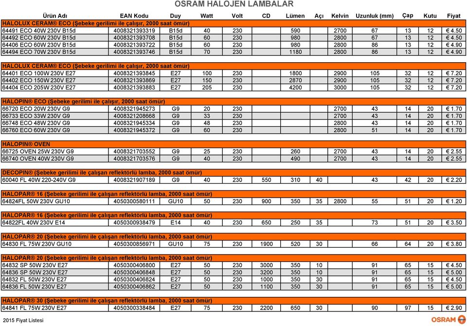 90 64494 ECO 70W 230V B15d 4008321393746 B15d 70 230 1180 2800 86 13 12 4.