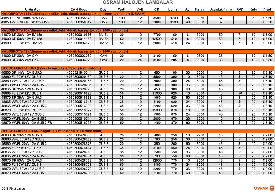 50 HALOSPOT 70 (Alüminyum reflektörlü, düşük basınç tekniği, 3000 saat ömür) 41970 SP 20W 12V BA15d 4050300010656 BA15d 20 12 7700 150 8 3000 50 71 10 6.
