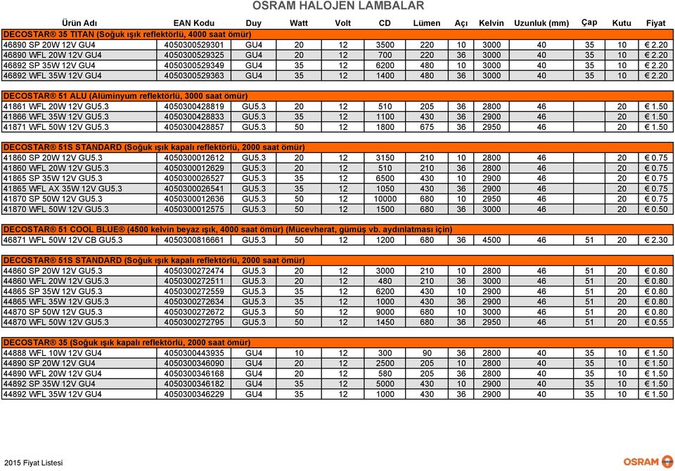 20 46892 WFL 35W 12V GU4 4050300529363 GU4 35 12 1400 480 36 3000 40 35 10 2.20 DECOSTAR 51 ALU (Alüminyum reflektörlü, 3000 saat ömür) 41861 WFL 20W 12V GU5.3 4050300428819 GU5.