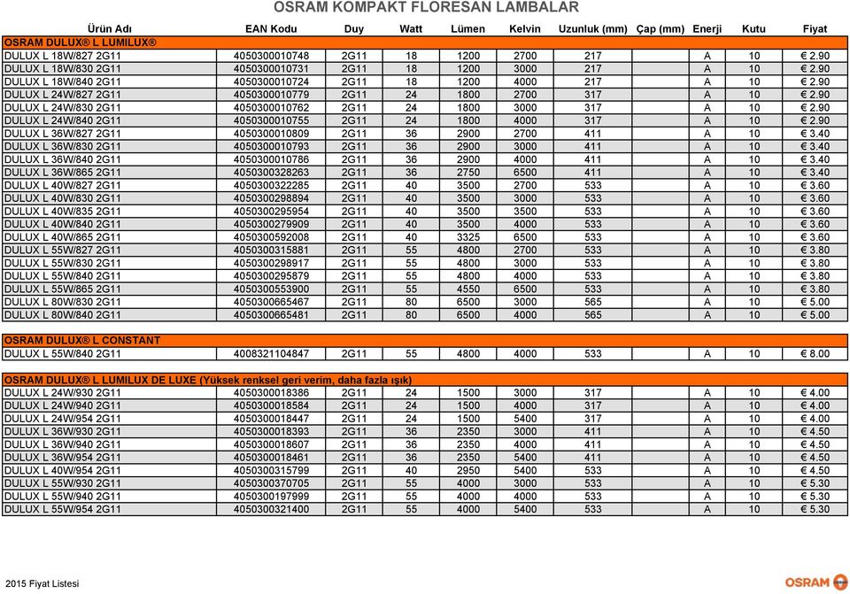 90 DULUX L 24W/827 2G11 4050300010779 2G11 24 1800 2700 317 A 10 2.90 DULUX L 24W/830 2G11 4050300010762 2G11 24 1800 3000 317 A 10 2.